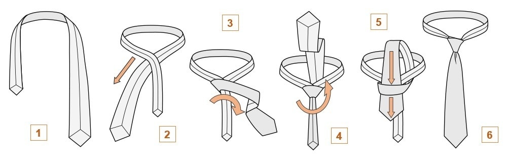 Подробная инструкция по завязыванию галстуков