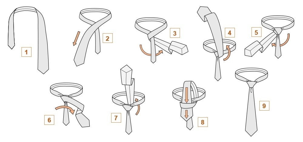 Инструкция как завязывать галстук в картинках