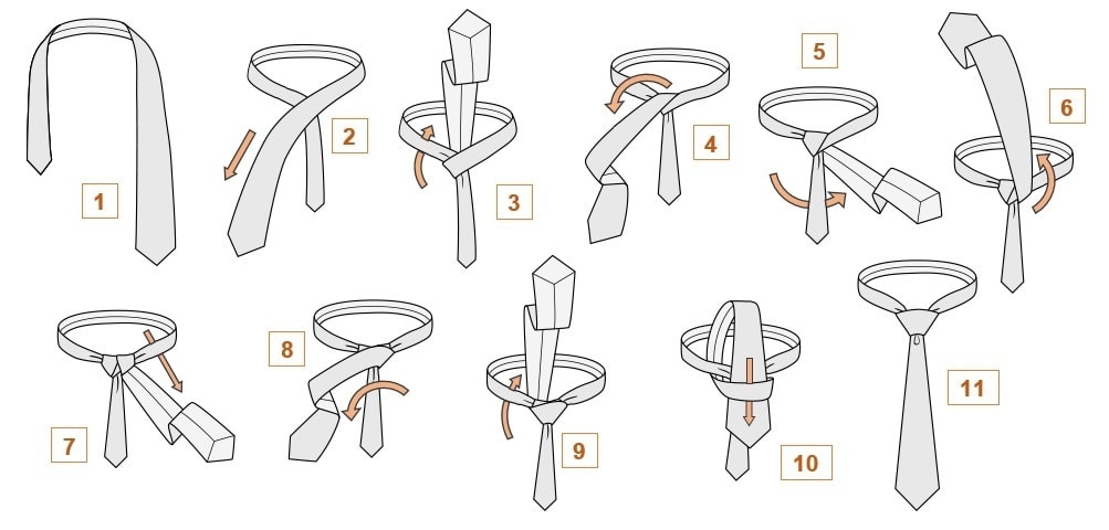 Инструкцию по завязыванию галстуков
