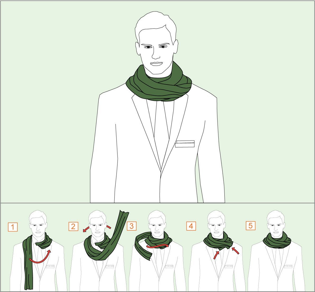 Способы завязывания шарфов на шее для мужчин