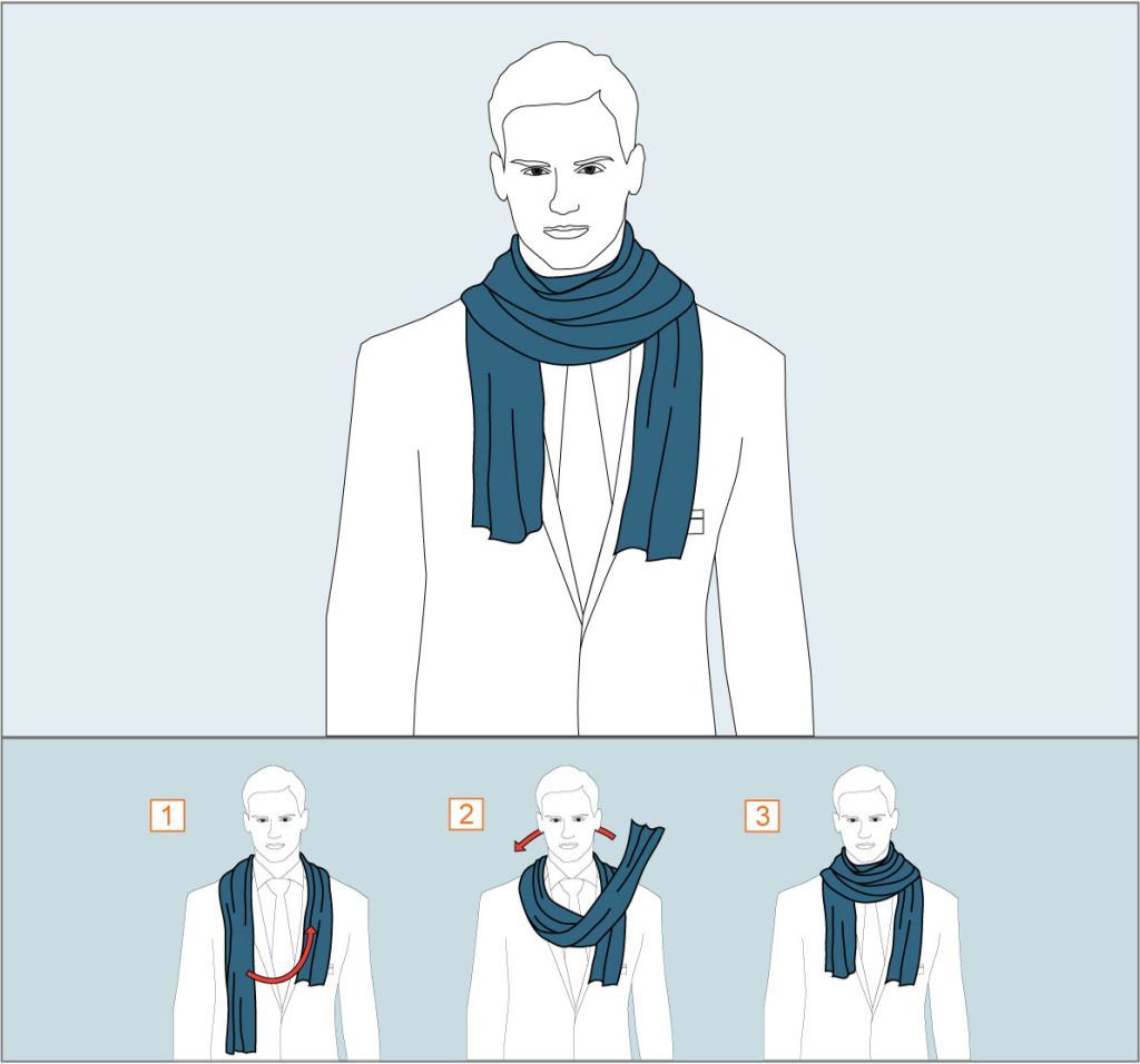 Как завязать шарф обернув один раз - схема