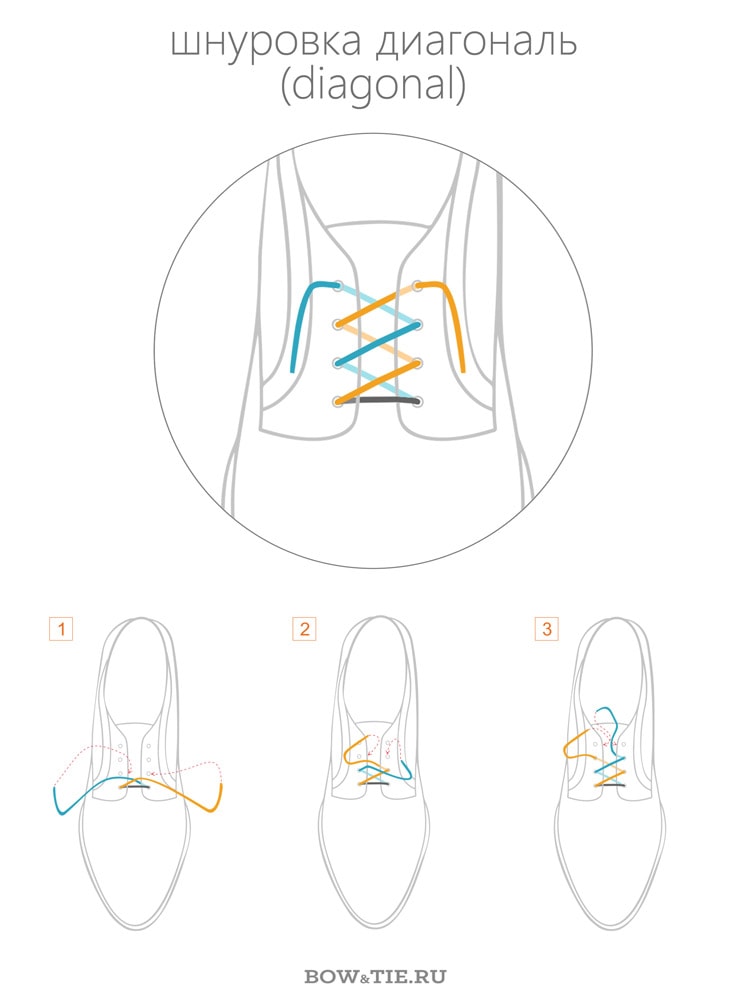 Как завязать шнурки методом диагональ