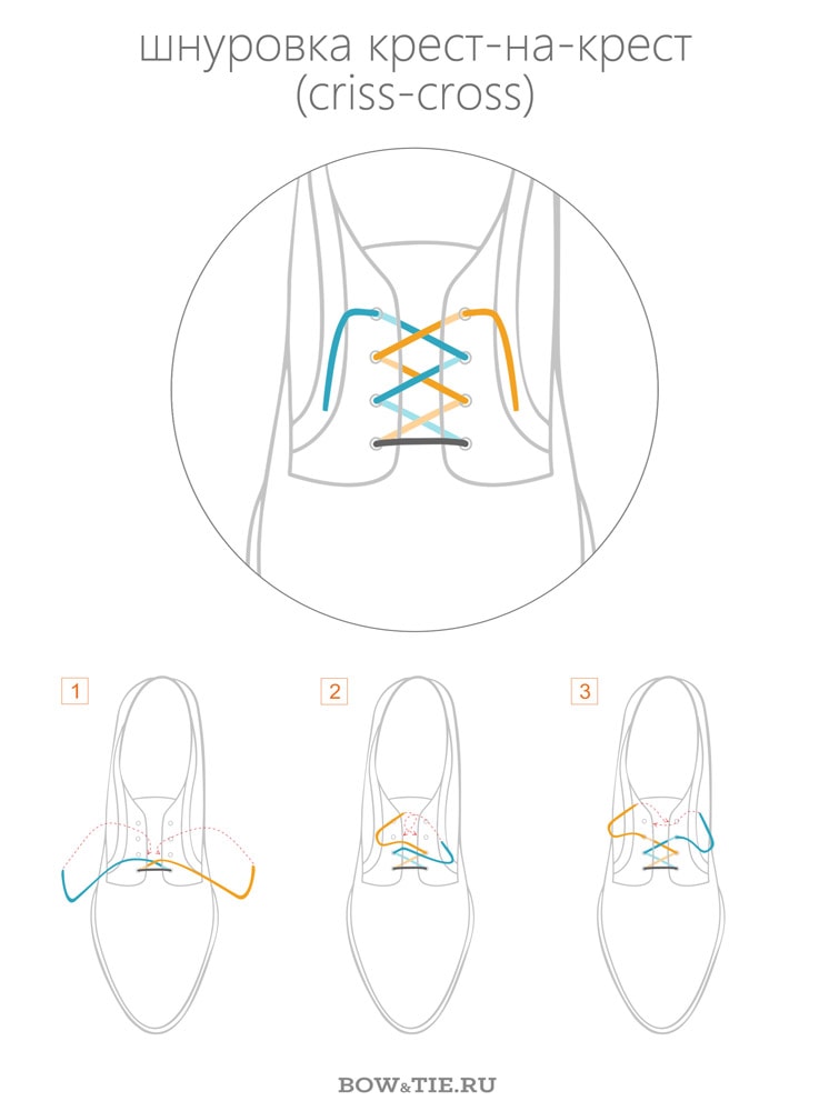 Как завязать шнурки методом крест-на-крест