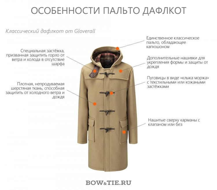 Особенности пальто дафлкот