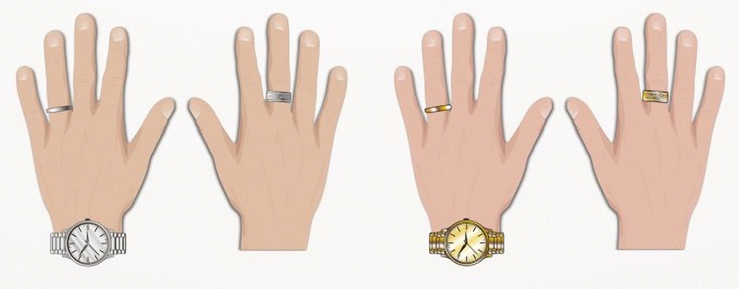 На какой руке носят кольцо замужние женщины