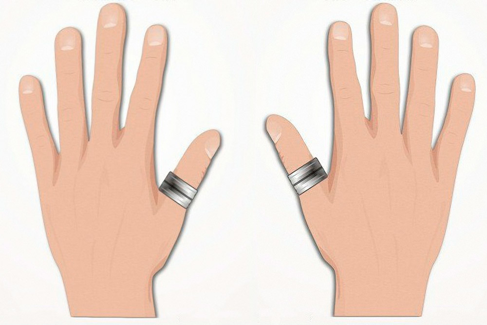 Носить кольцо на указательном пальце женщине. Кольца на указательном и мизинце. Кольцо на большом пальце левой руки. Левая рука большой палец кольцо. Кольцо на большом пальце правой руки.